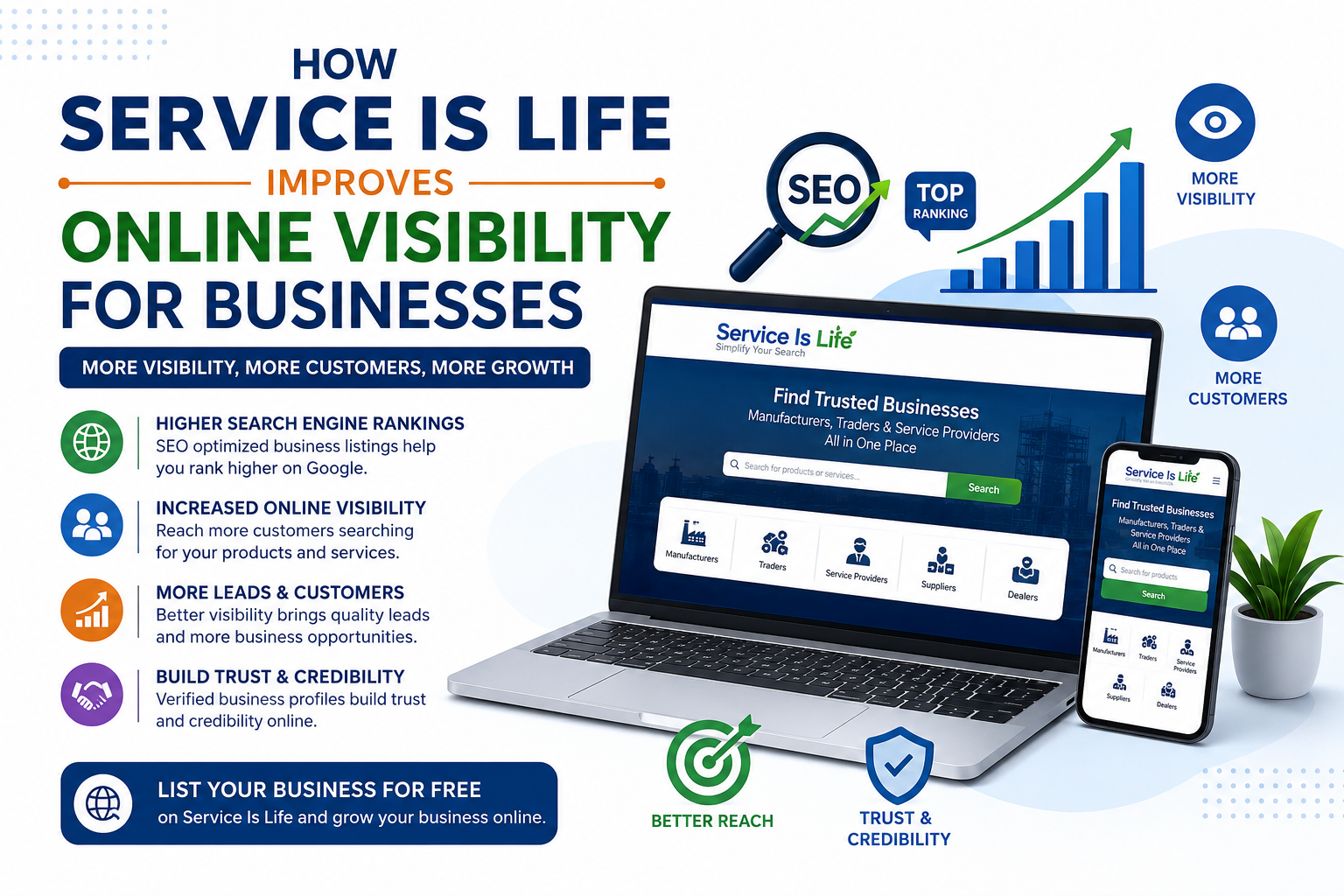 SERVICE IS LIFE VISIBILITY