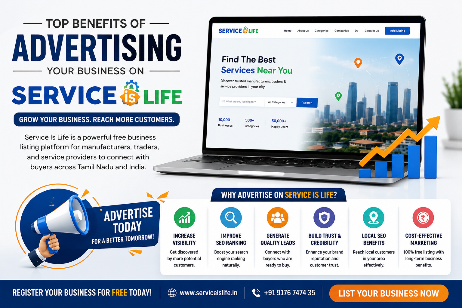 ADVERTING YOUR BUSINESS ON SERVICE IS LIFE