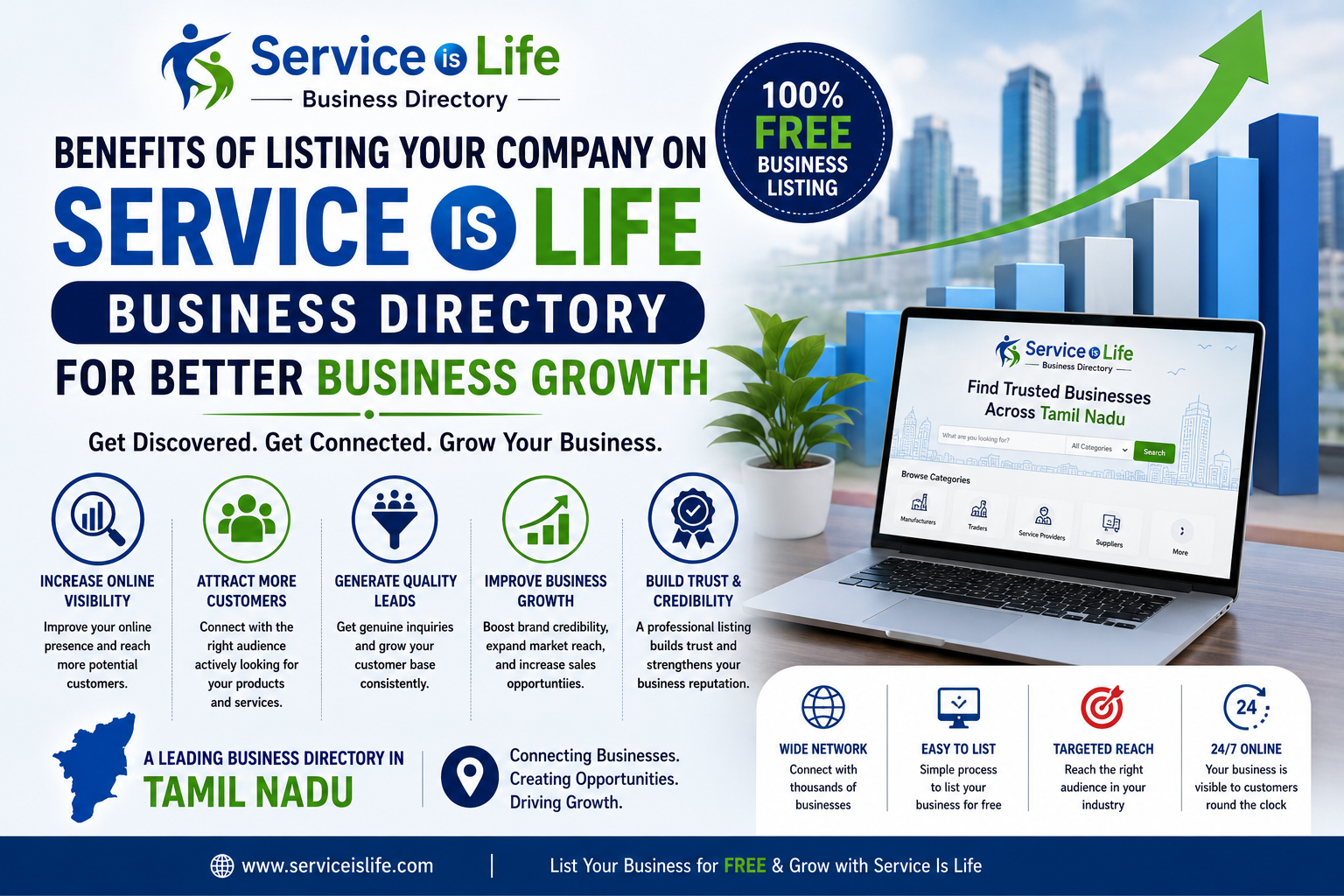 SERVICE IS LIFE SUPPORT BUSINESS GROWTH